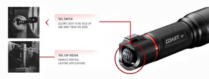 An infographic highlighting the tail cap design of COAST flashlights.